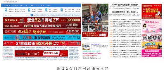 圖 2-2 Q 門戶網(wǎng)站服務(wù)內(nèi)容