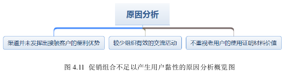 市場(chǎng)營(yíng)銷(xiāo)論文參考