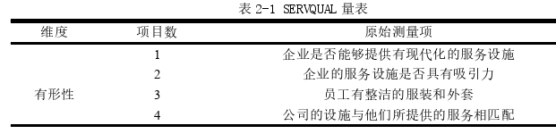 企業(yè)管理論文怎么寫(xiě)