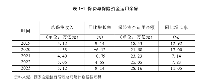 公司治理論文怎么寫
