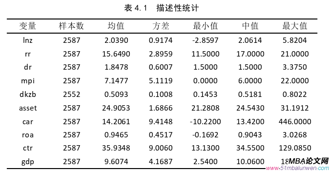 國(guó)際金融論文參考