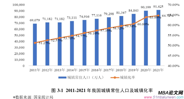 企業(yè)戰(zhàn)略管理論文怎么寫
