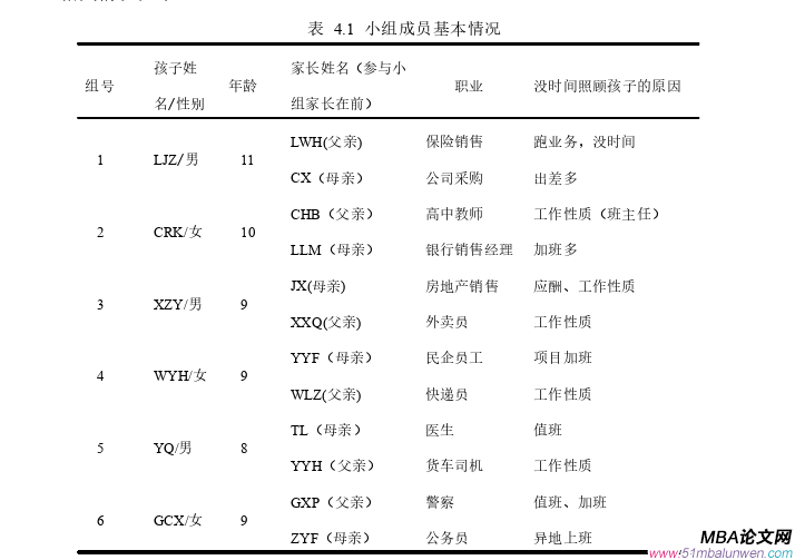 管理溝通論文參考