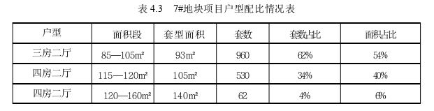 運(yùn)營(yíng)管理論文參考
