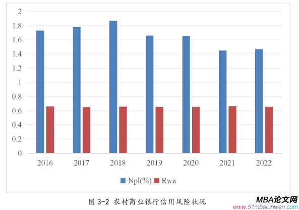 公司治理論文怎么寫