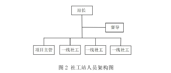 公共選修課企業(yè)倫理論文怎么寫