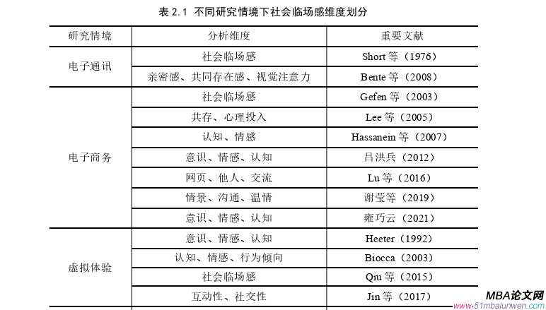 項目管理論文怎么寫