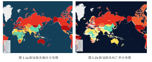 國(guó)際貿(mào)易論文怎么寫(xiě)