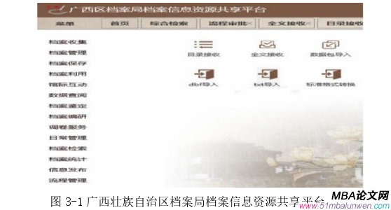 信息系統(tǒng)與信息資源管理論文怎么寫(xiě)