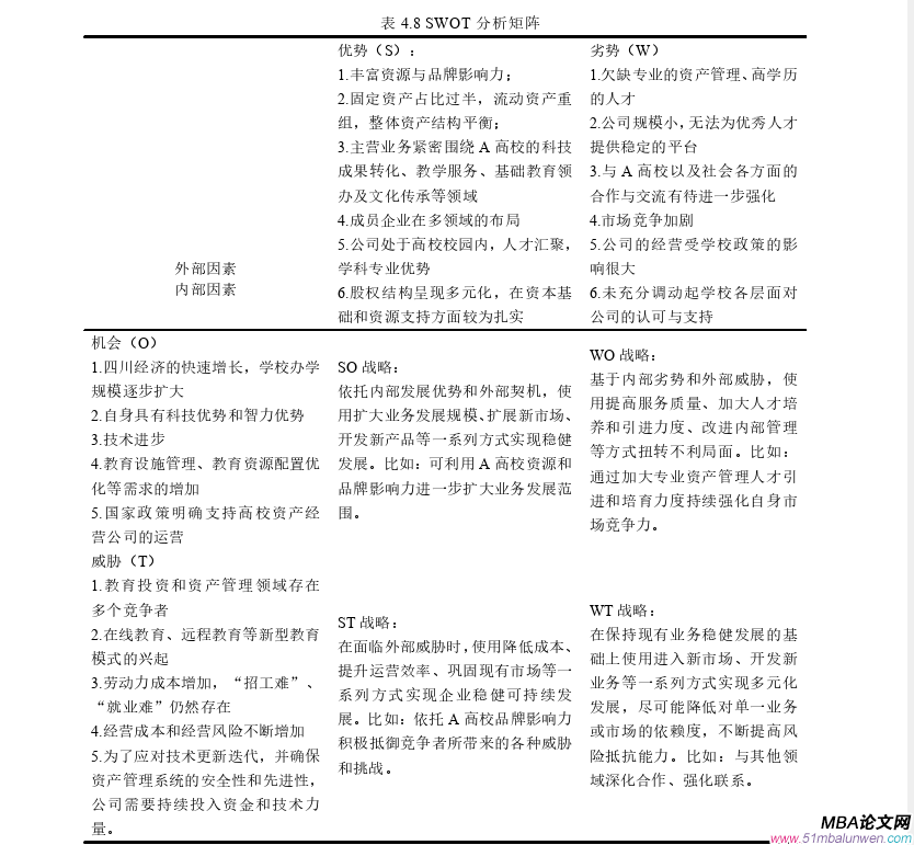 企業(yè)戰(zhàn)略管理論文參考