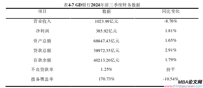 企業(yè)管理論文參考