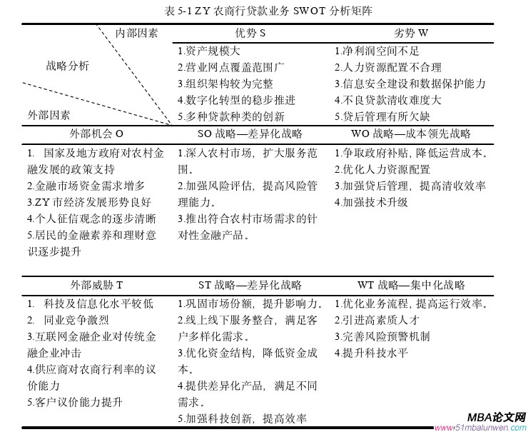 企業(yè)戰(zhàn)略管理論文參考