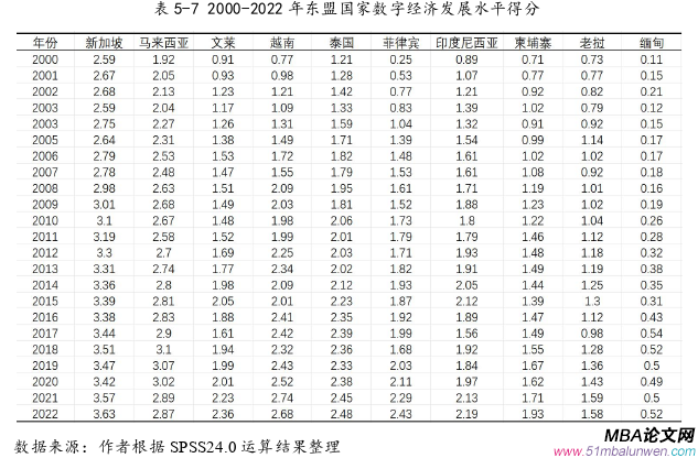 國際貿(mào)易論文參考