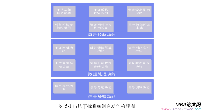 決策模擬論文參考